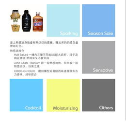 美容服務的魅力 現(xiàn)代生活的悅己之選